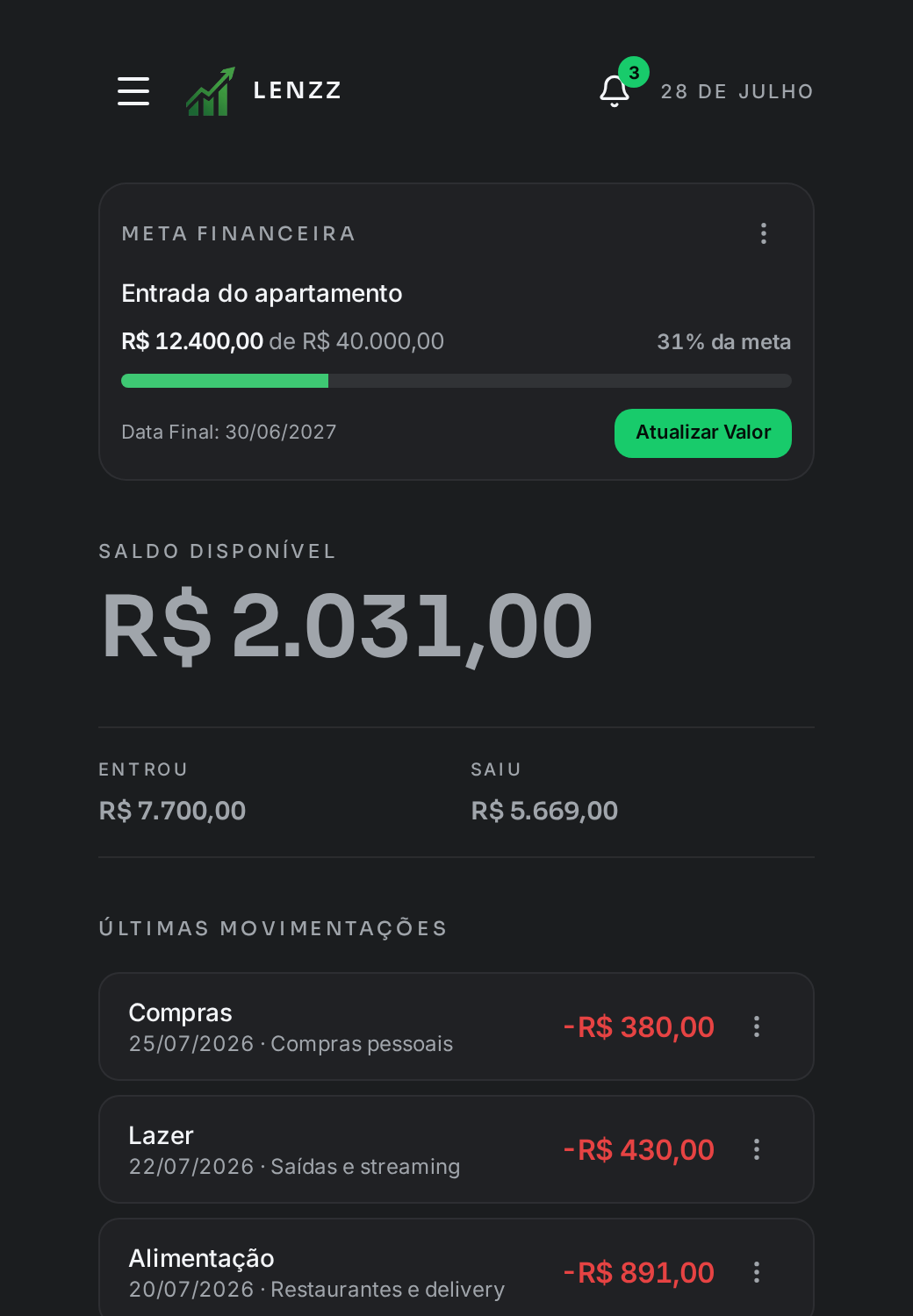 Tela de Meta Financeira do LENZZ